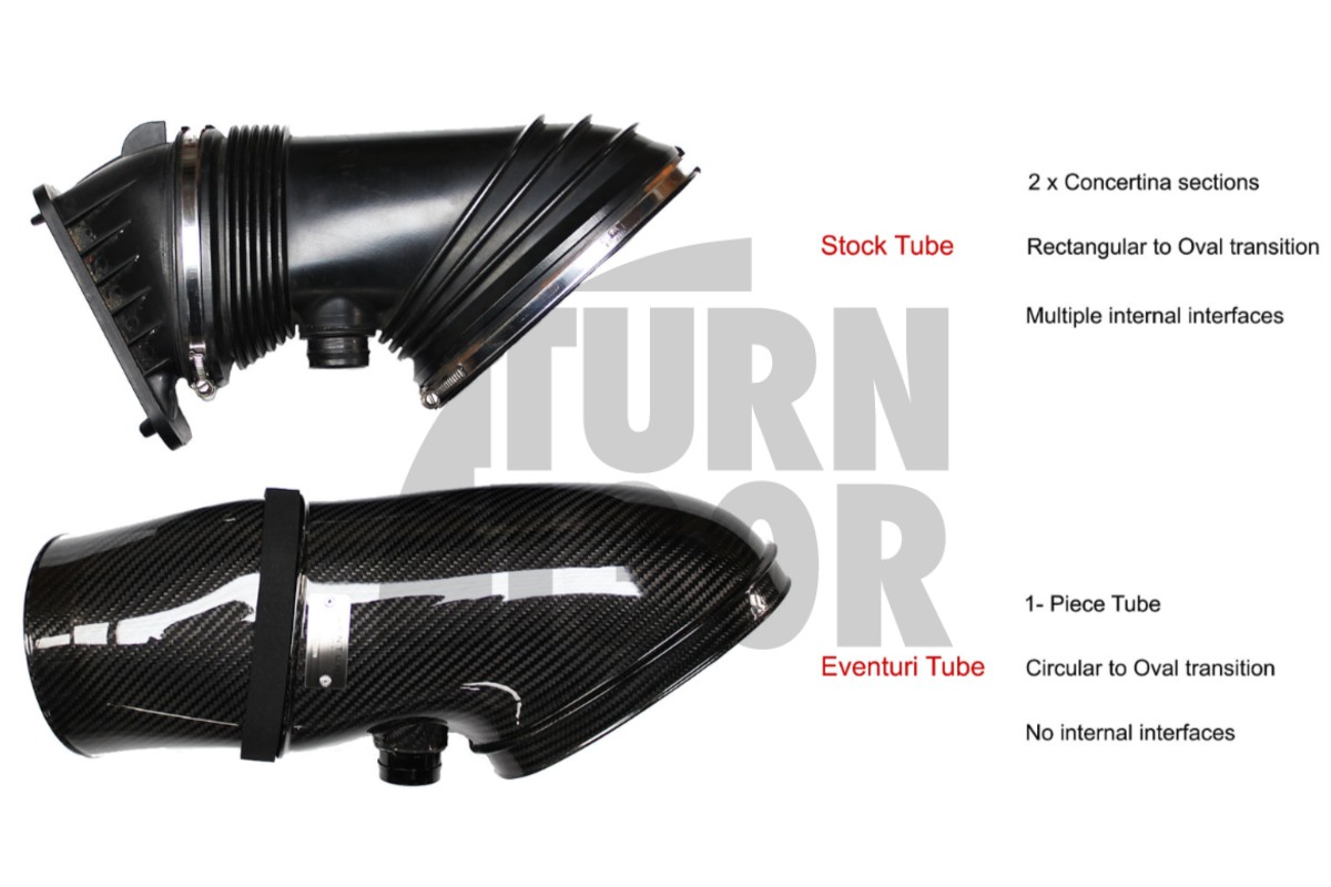 Eventuri Carbon Fiber Intake System pour BMW M3 E9x