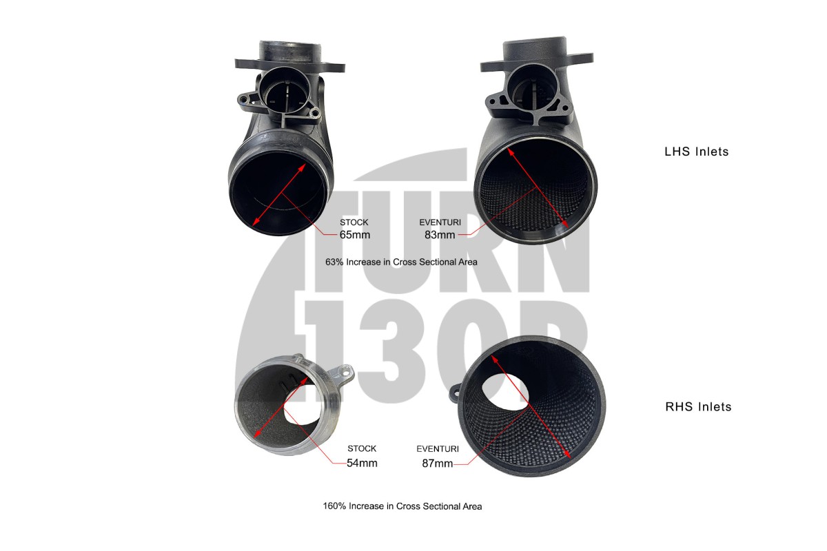 Eventuri Sistema de Admisión de Fibra de Carbono para BMW M3 G80 / M4 G8x / M2 G87