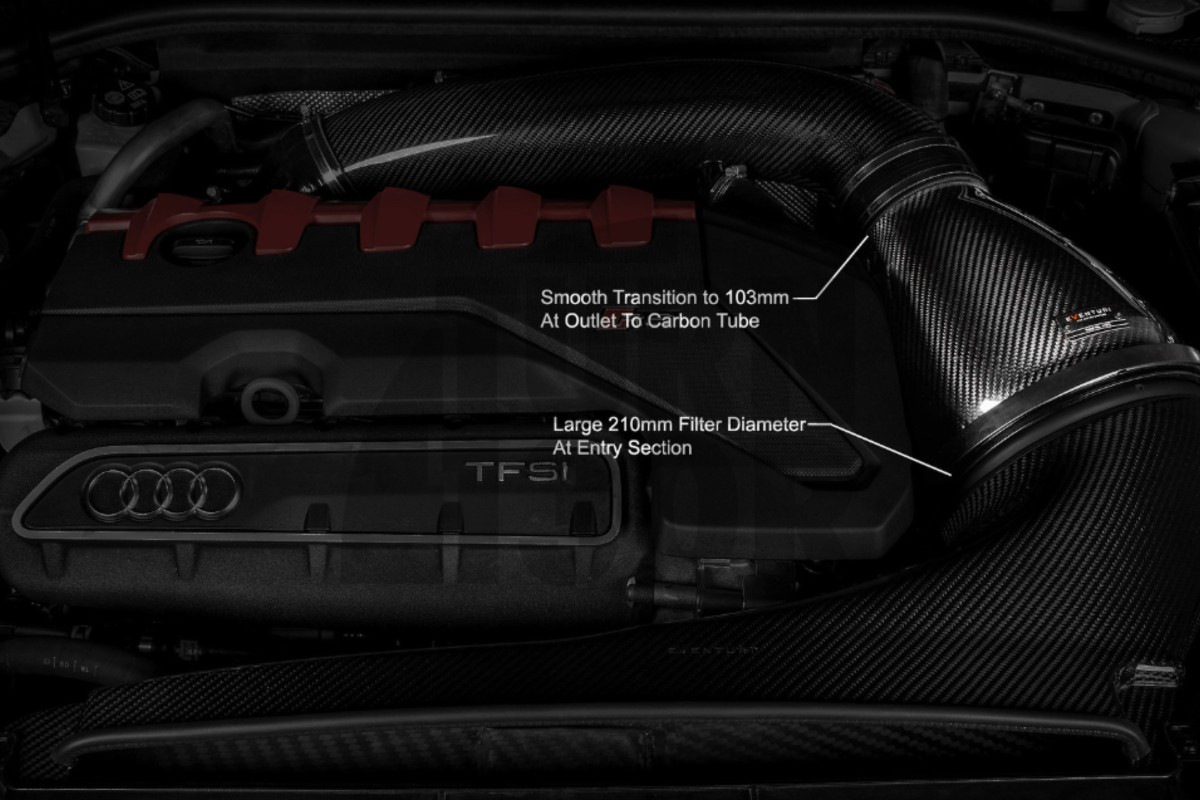 Eventuri Admisión de fibra de carbono para RSQ3 F3