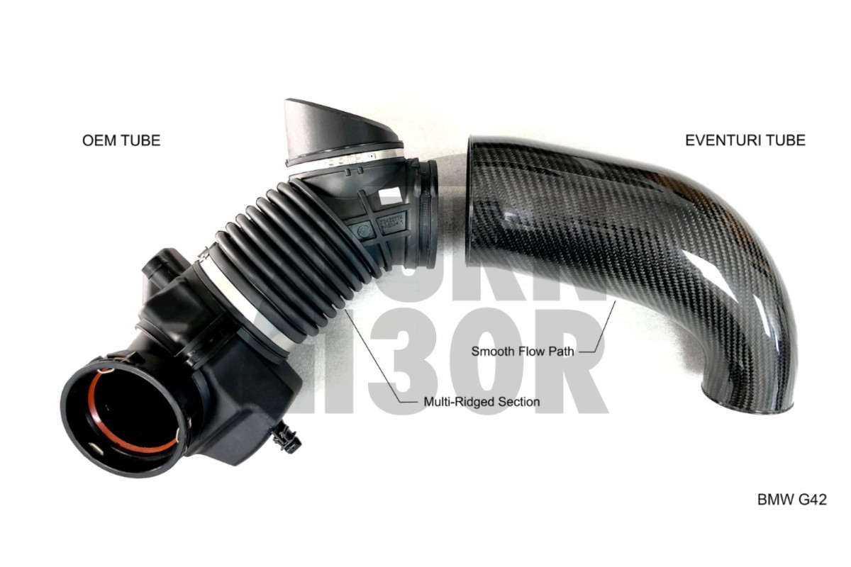 Eventuri Carbon Fiber Intake System for Toyota Supra GR 3.0 A90 MK5