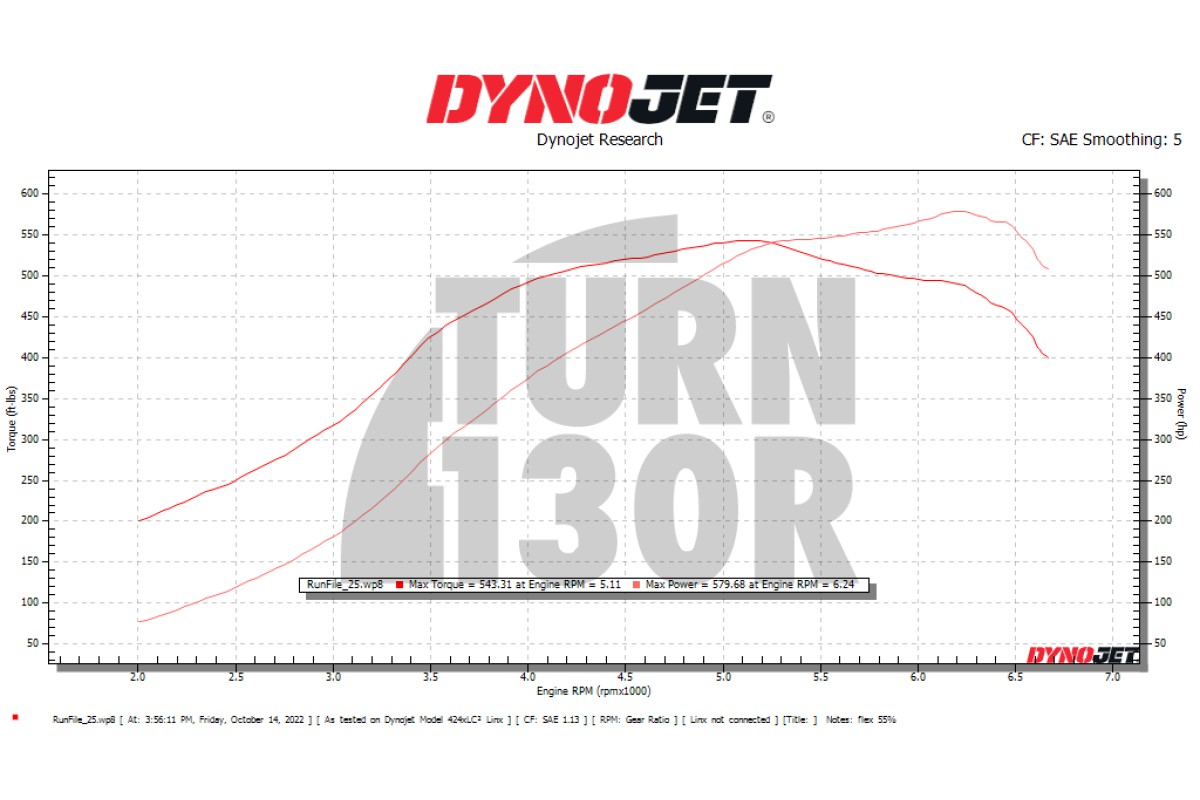 CTS Turbo Boss (Wastegate electrónico) para BMW 135i y 235i F2x, 335i y 435i F2x con motor N55